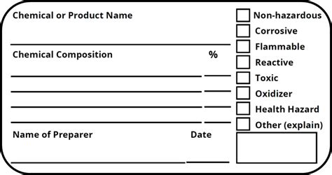 Chemical Container Labels | EHS