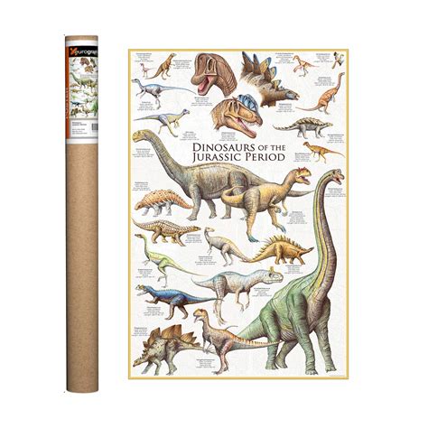 Buy EuroGraphics Dinosaurs-Jurassic Period , 36 x 24 inch Online at desertcartUAE