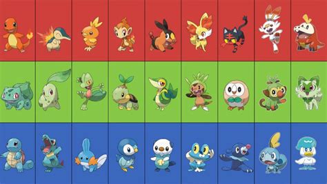 Pokemon Starters 2nd Gen