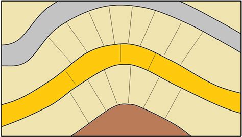 12.3 Fracturing and Faulting | Physical Geology