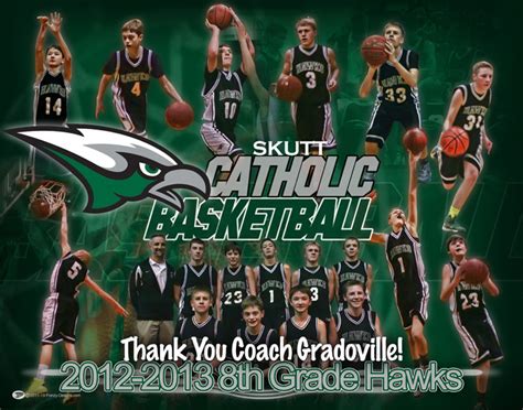 basketball team poster Archives - Custom sports posters, personalized team collages, senior ...