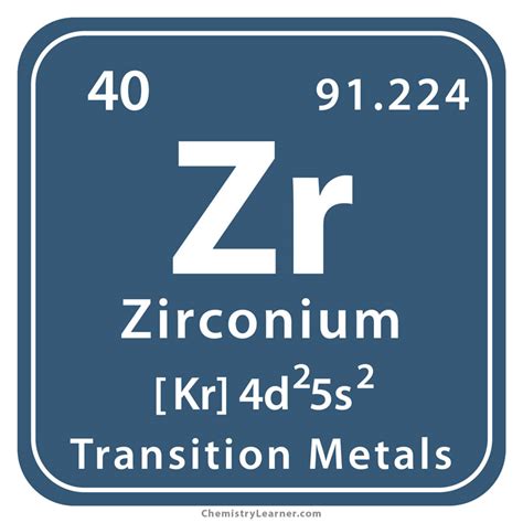 Zirconium Definition, Facts, Symbol, Discovery, Properties, Uses