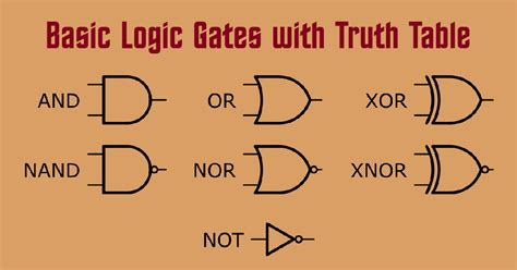 Logic Circuit Truth Table » Diagram Board