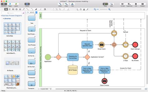 How To Create Process Flowchart In Visio - Design Talk