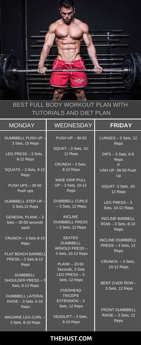 Workout Plan For Men At Gym - workout plan at home for beginners