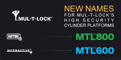 MUL-T-LOCK-ONLINE.COM - High Security Locks