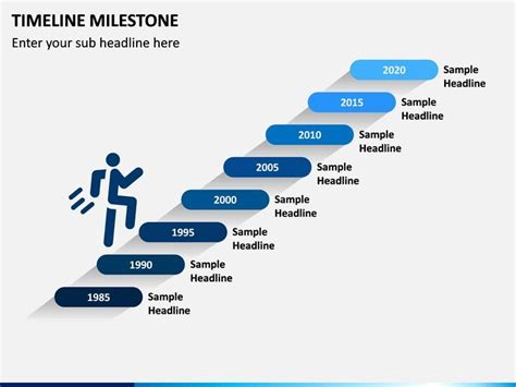 Timelines Milestone | Milestones, Timeline, Powerpoint templates