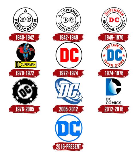 DC Comics Logo | Symbol, History, PNG (3840*2160)