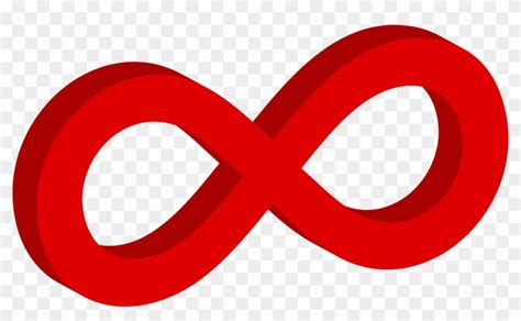 Infinity Symbol Png - Infinity Symbol Red Png, Transparent Png - 2266x1290(#31620) - PngFind