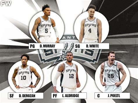 The 2020-21 Projected Starting Lineup For The San Antonio Spurs ...