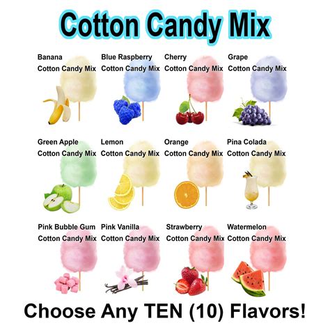 10 COTTON CANDY FLAVOR mix SUGAR FLAVORING FLOSSINE Fairy Floss Flavored | eBay