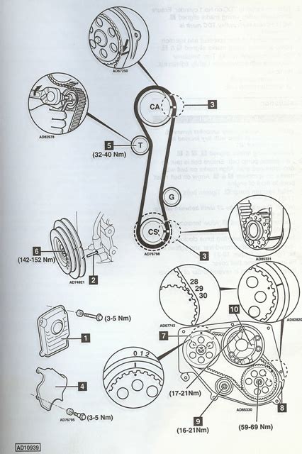 Nissan CD20 Timing Belt: Engine Timing Marks & Diagram