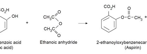 Synthesis of aspirin on a microscale | Experiment | RSC Education