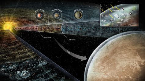 Searching for habitable exoplanets in the soot zone