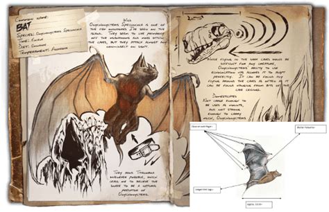 Mammal 'Pokedex' guide for Ark: Survival Evolved | ARK: Survival Evolved