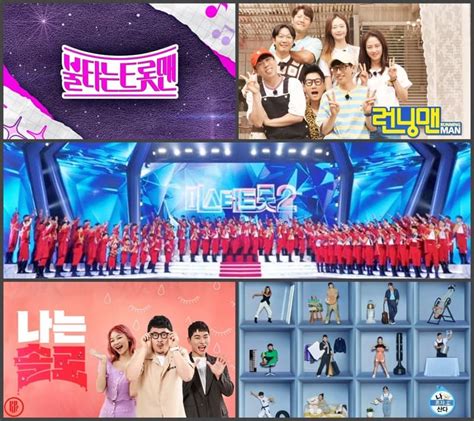 TOP 50 Korean Variety Show Brand Reputation Rankings in January 2023 - KPOPPOST