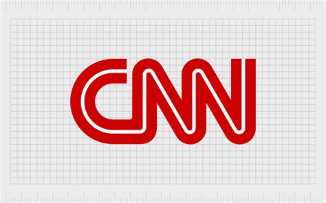 CNN Logo History: Reporting on the CNN News Logo