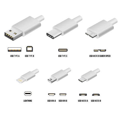 What Are The Different Types Of Usb Connectors With Pictures | Images and Photos finder