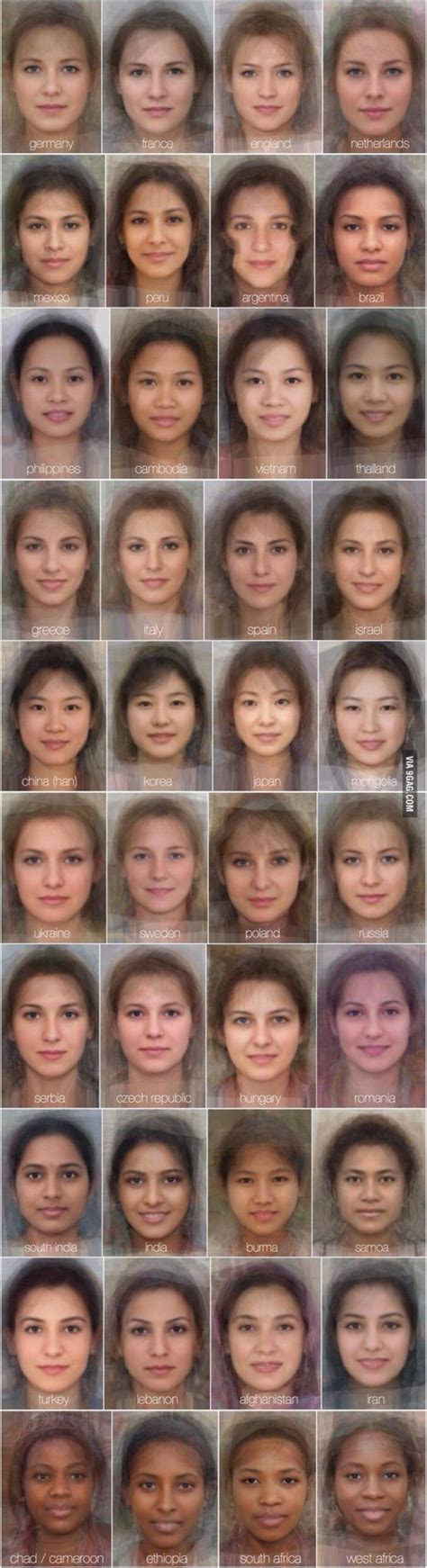 How Your Race Changes Your Face | Science of People