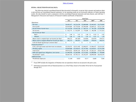 Free PDF to Excel Converter Download - Conversion samples