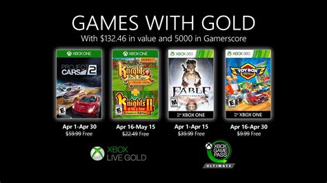 Xbox Games with Gold April 2020 announced : r/xbox360