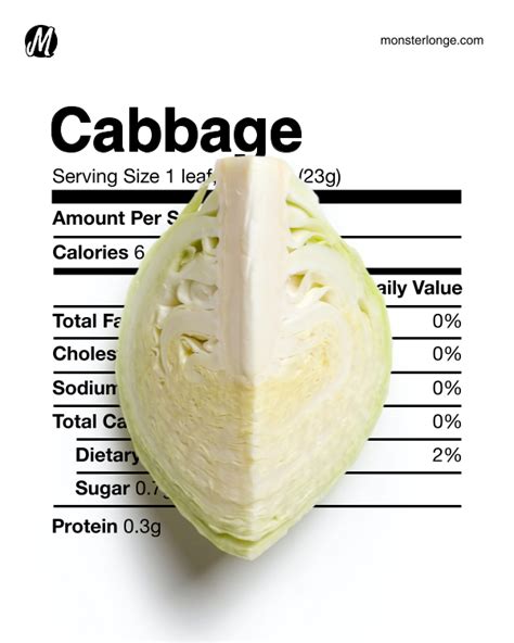 Cabbage Nutrition Facts - Monster Longe