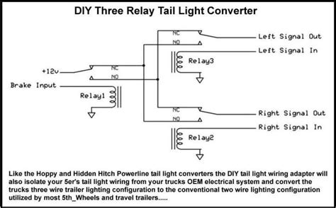 Semi truck tail light wiring