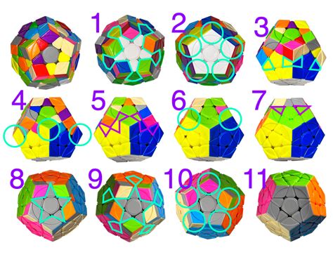 MegaMinx – How to solve a Rubik's cube for kids | Как собрать кубик ...