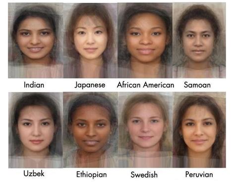 Averaged female faces across Europe - Diet Doctor | Woman face, Face, Human species