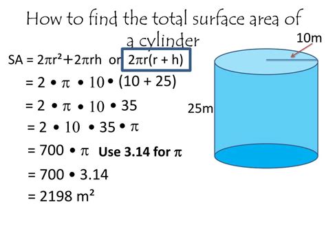 Cylinder Surface Area