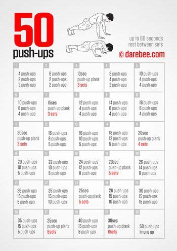 Push-Ups Guide | 50 push ups, Push up challenge, Push up workout