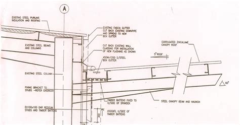 Patience: Box Gutter Placed Between a two Levelled Roof