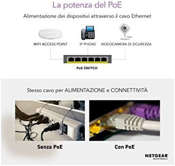 NETGEAR 8-Port Gigabit Ethernet PoE Network Switch, Hub, Internet ...