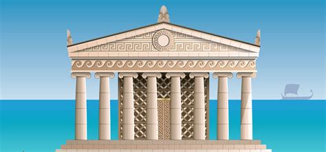 History: Ancient Greek Architecture: Level 1 activity for kids ...