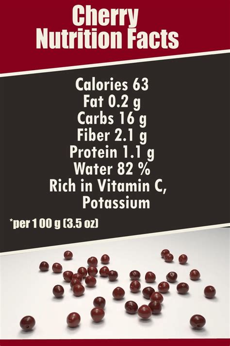 Cherries Nutrition Facts 100g - Tere Fruit