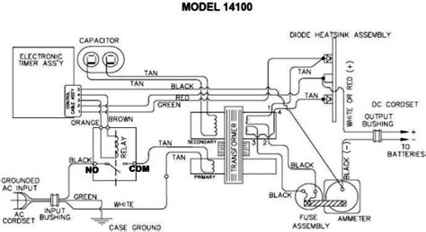 [DIAGRAM] Battery Charger Model 22110 Club Car 48v Wiring Diagram - MYDIAGRAM.ONLINE