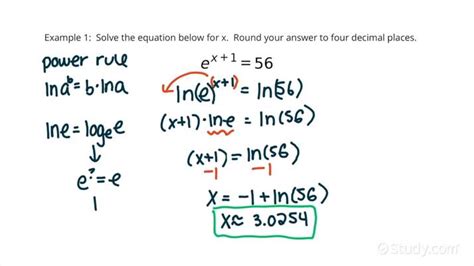 Example Of Natural Logarithm