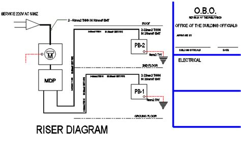 Simple Electrical Riser Diagram ~ onlinecrapseedmol