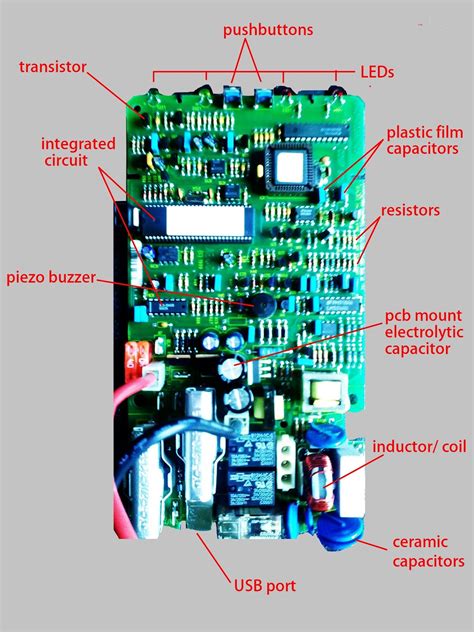 Basic Circuit Board Components