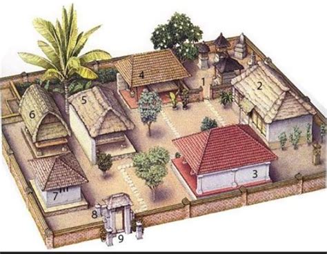 √ Rumah Adat Bali {Ciri Khas, Filosofi, Material Bangunan}