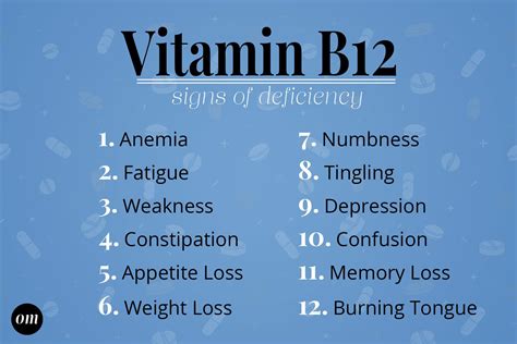 Vitamin B12: Benefits, Dosage, Side Effects & More | Optimus Medica