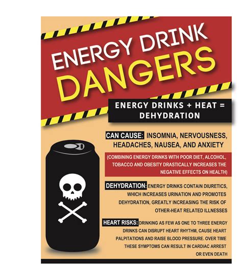 Dangers Of Energy Drinks