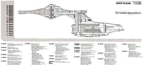 In the Engine Room of any Great Sci-Fi Spaceship is 'The Crew' - Tubefilter