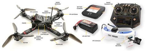 New to FPV? Start here! The Ultimate Beginners Guide | GetFPV