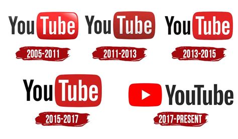 Youtube Logo Youtube Symbol Meaning History And Evolution | Images and Photos finder