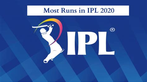 Most Runs in IPL 2020 | Orange Cap Holder of 2020