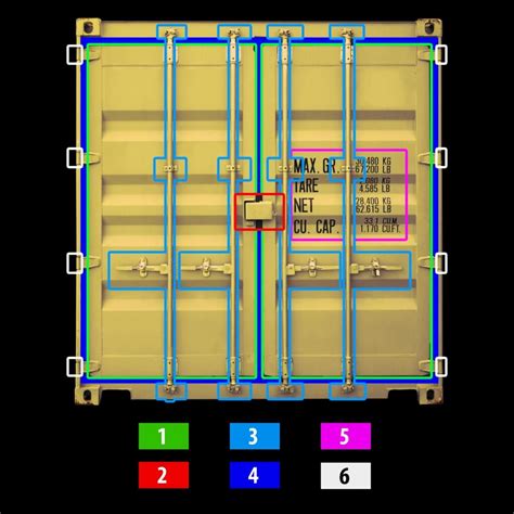 Shipping Container Doors