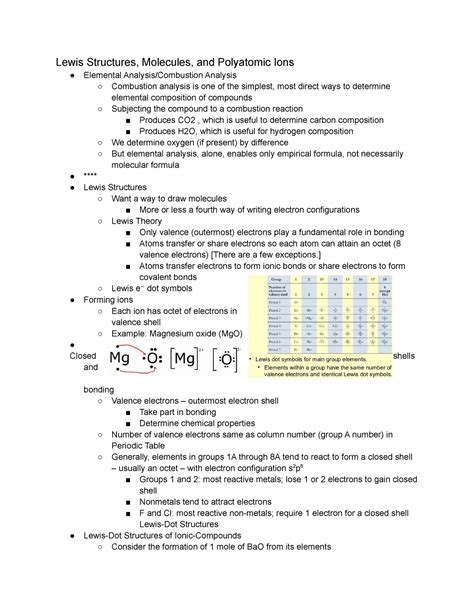 Lecture 6 Lewis Structures, Molecules, and Polyatomic Ions - Lewis Structures, Molecules, and ...