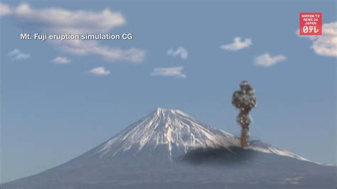 Mount Fuji Eruption