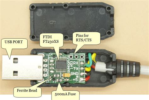 USB to TTL UART Cable - FTDI FT230X [1453] : Sunrom Electronics/Technologies